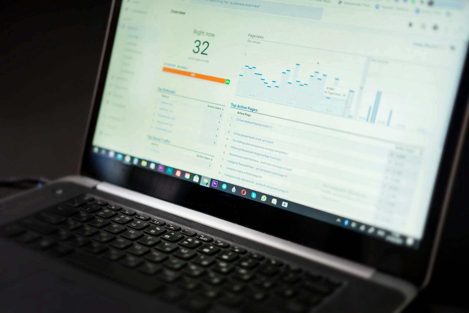 The Property Management KPIs We Track Every Week