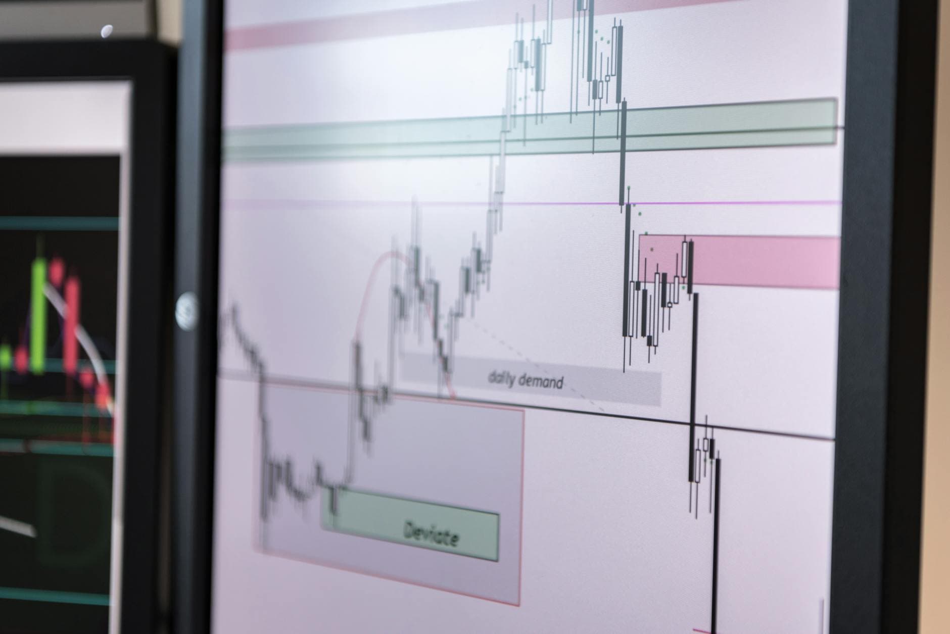 How Interest Rate Caps Work and Why LPs Should Ask About Them