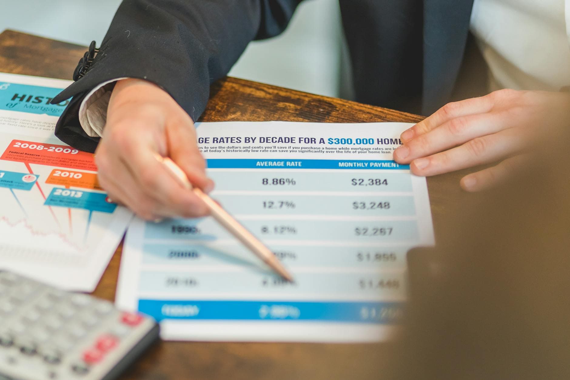 Cap Rates Are Lying to You