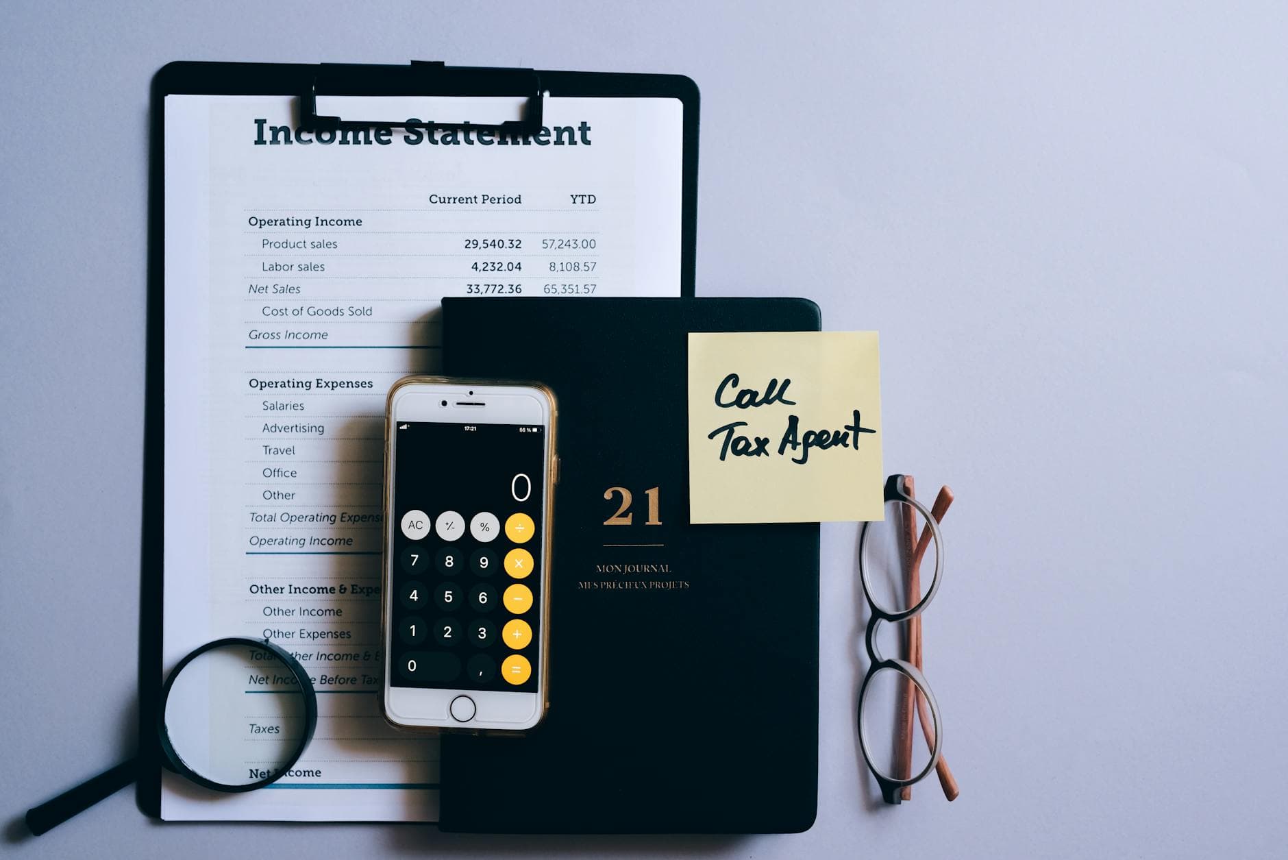 Gross Potential Rent vs Effective Gross Income