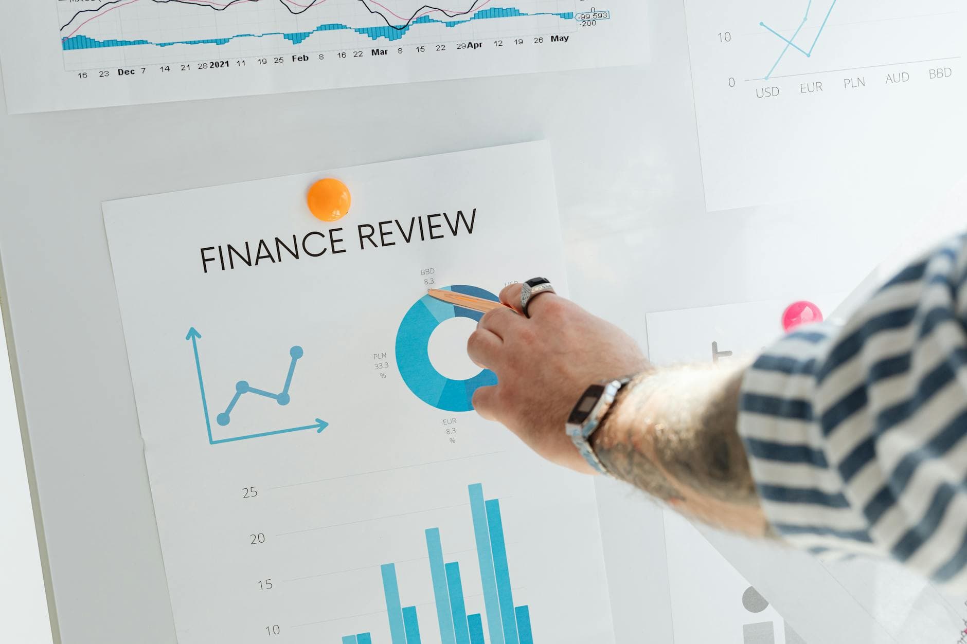 The 90-Day Portfolio Audit: What We Find Every Time
