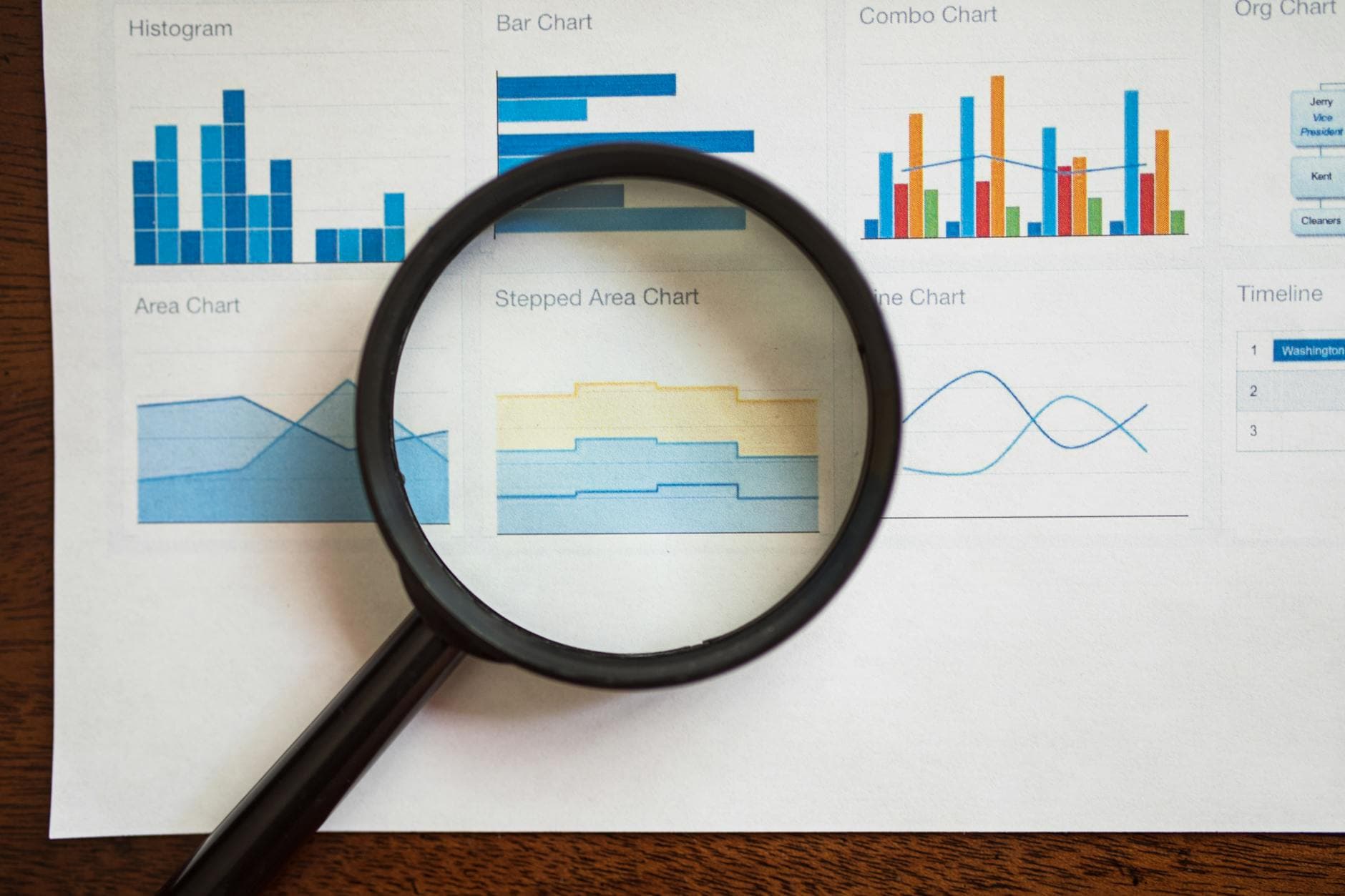 How We Report to Investors and Why It Matters